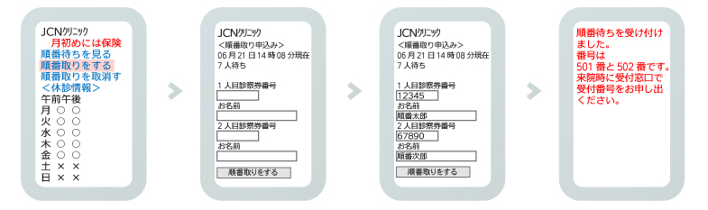 製品詳細｜順番くん｜小児科・クリニック向け順番待ち予約システム